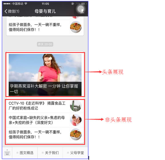 微信公众号软文标题怎么写能涨粉 微信公众号软文标题