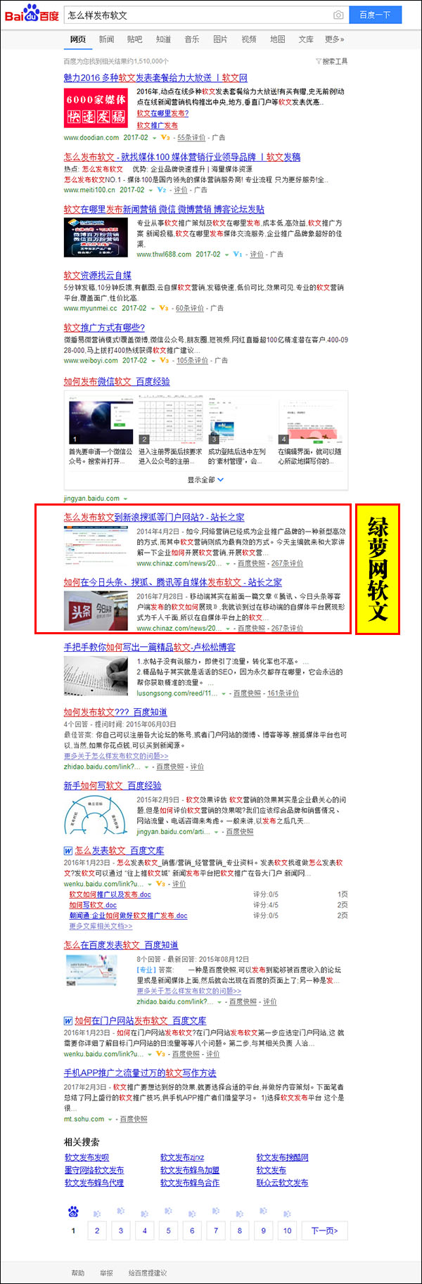 怎么样发布软文长尾词