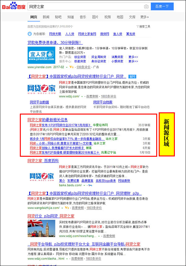 百度新闻源软文