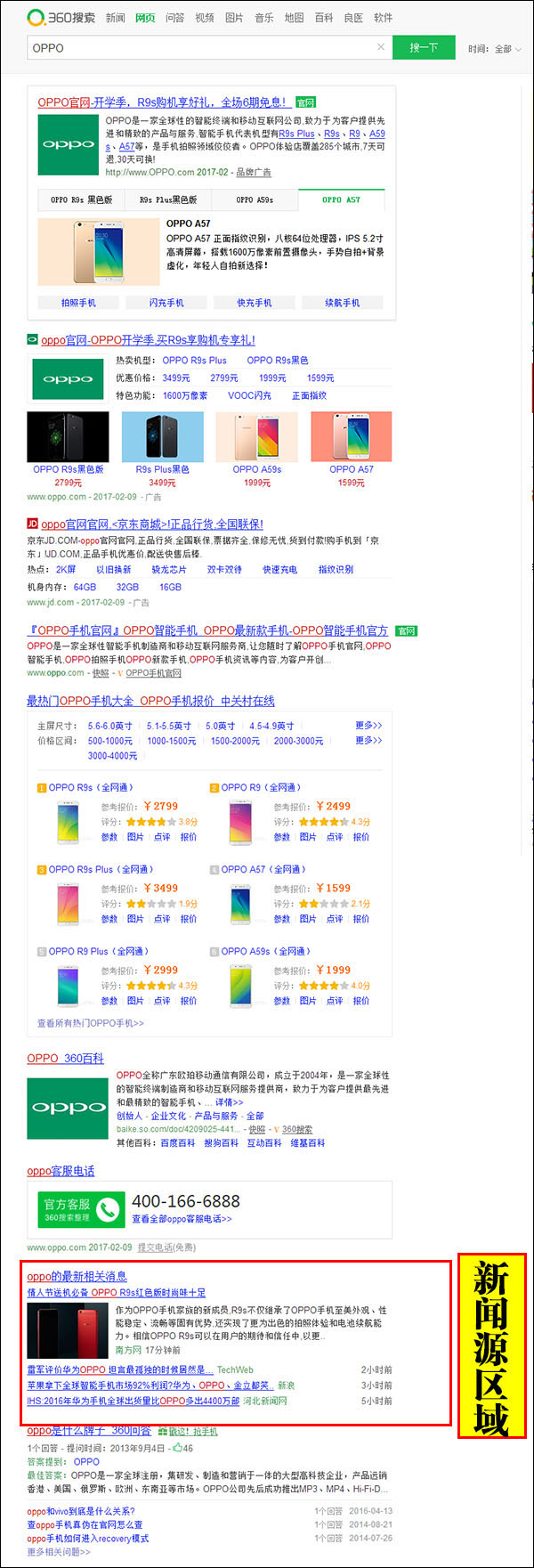 360新闻源软文