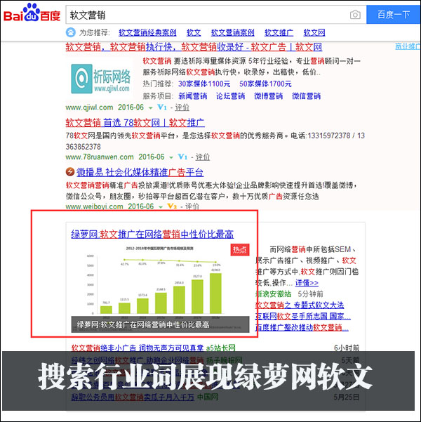 搜索关键词展现软文