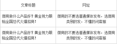 几种常见拒稿原因详解(图1)