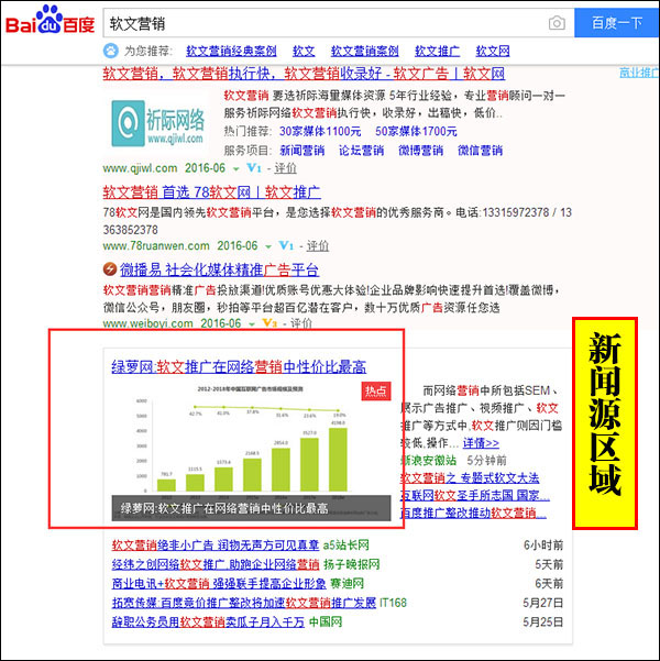 新闻源推广营销案例展示(图2)